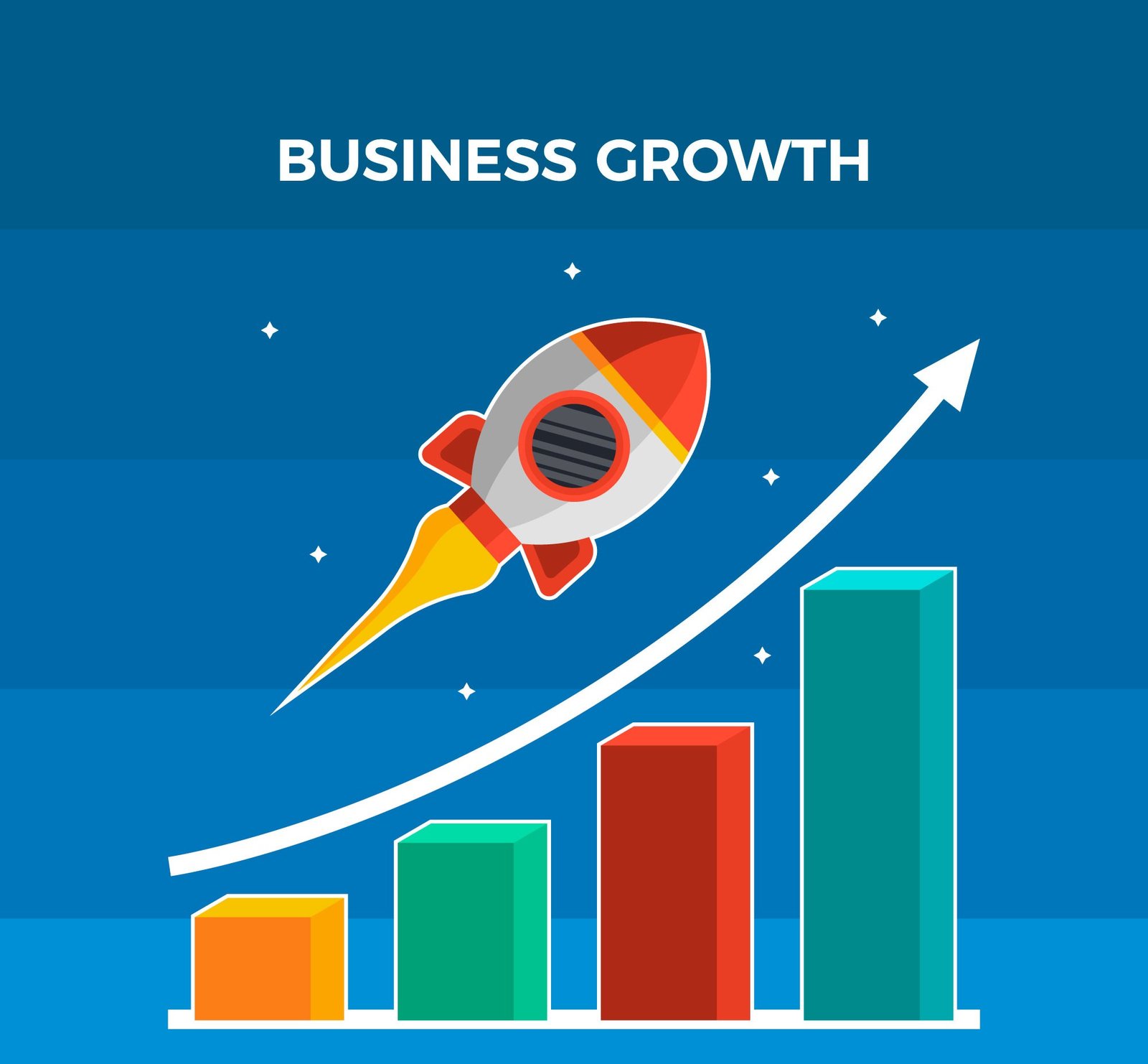 Benefits of Digital Marketing with Suryadigital Solutions